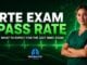 RTE exam pass rate — what to expect for the 2027 NBRC exam